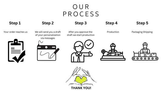 Custom Name Tag Tufted Rugs Design • Name Text Tufting Rug • Personalized Characters Tuft Rug Carpet • Gift For Her • Baby Name Rug • Couple