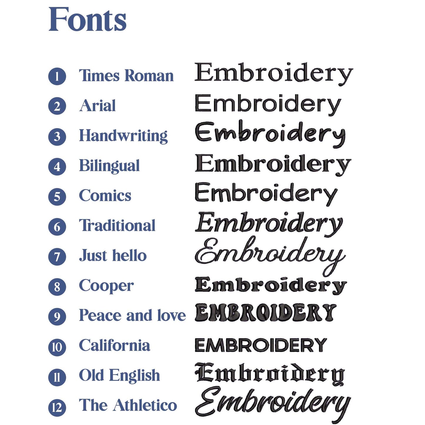 Custom Embroidered Sweatshirt, Personalized gift, Custom text on left chest, Personalised sweatshirt, Oversized unisex crewneck sweatshirt