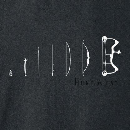 Evolution of Archery