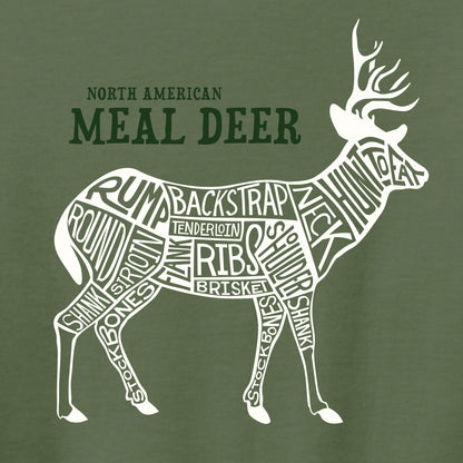 North American Meal Deer