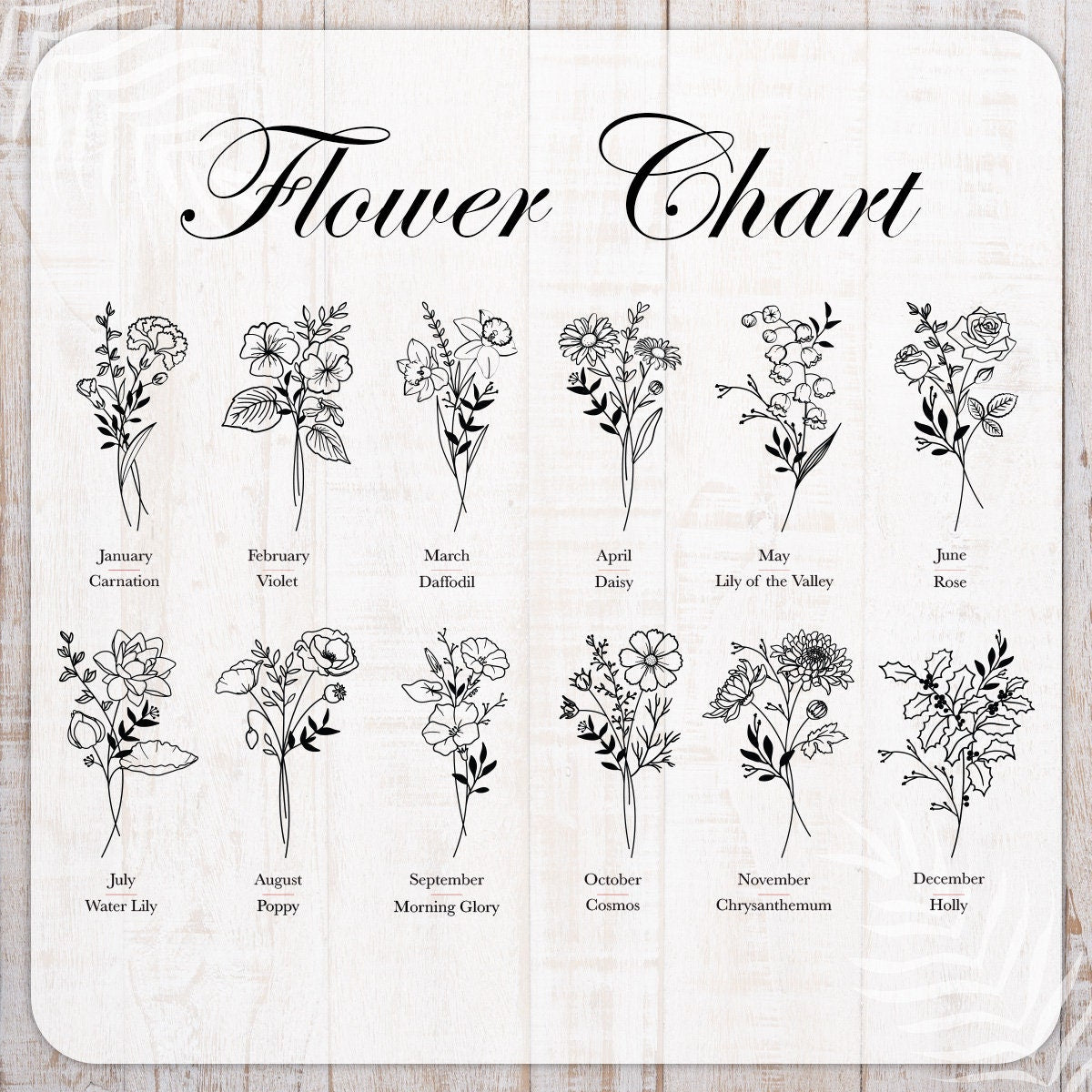 Floral Name Tote, Personalized Canvas Tote, Mothers Day Gifts, Gift for Her, Birth Month Flower Bag, Custom Tote Bag, Reusable Shopping Bag