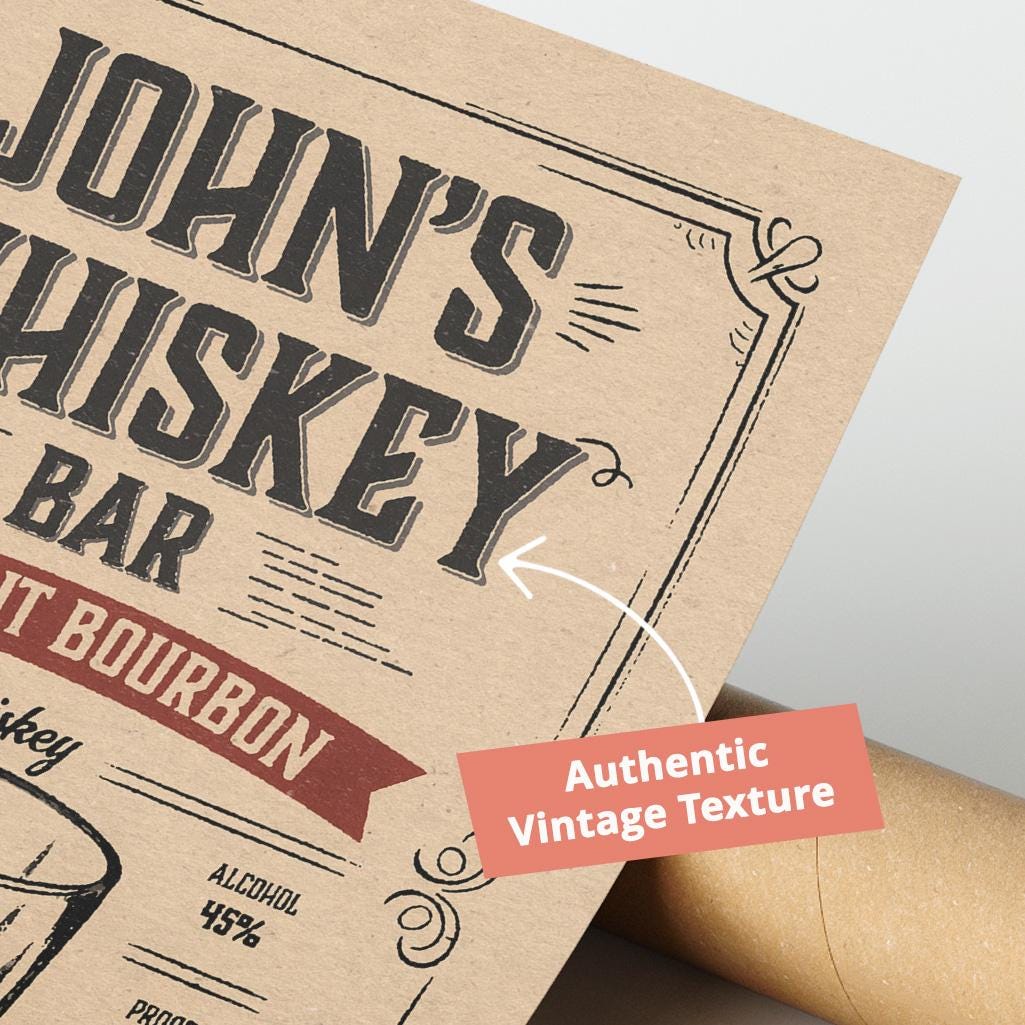 Whiskey Bar Sign, Whiskey Cocktail Print, | Bar Cart Prints | Alcohol Poster, Whiskey Bar Decor,  Whiskey Cocktail Poster