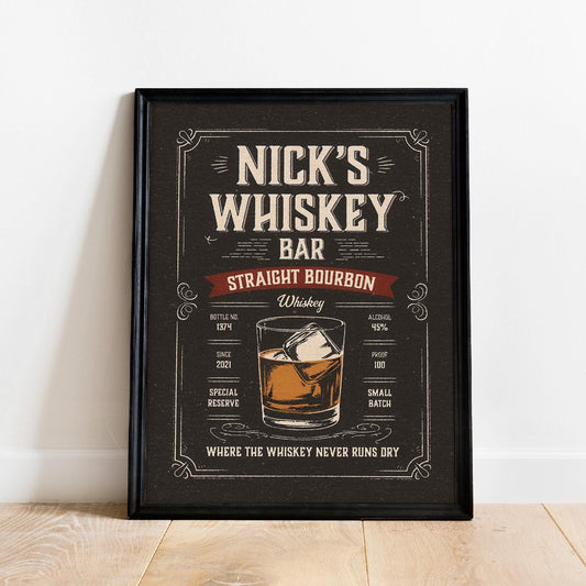 Whiskey Cocktail Poster, Whiskey Bar Wall Art | Bar Cart Prints | Alcohol Poster, Whiskey Bar Decor, Whiskey Bar Sign