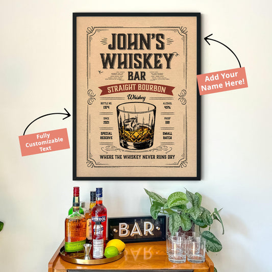 Whiskey Bar Sign, Whiskey Cocktail Print, | Bar Cart Prints | Alcohol Poster, Whiskey Bar Decor,  Whiskey Cocktail Poster