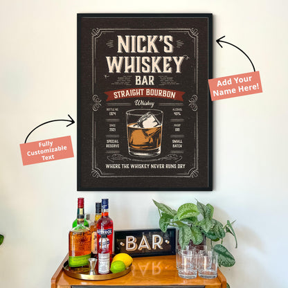 Whiskey Cocktail Poster, Whiskey Bar Wall Art | Bar Cart Prints | Alcohol Poster, Whiskey Bar Decor, Whiskey Bar Sign