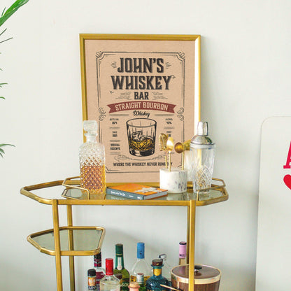 Whiskey Bar Sign, Whiskey Cocktail Print, | Bar Cart Prints | Alcohol Poster, Whiskey Bar Decor,  Whiskey Cocktail Poster