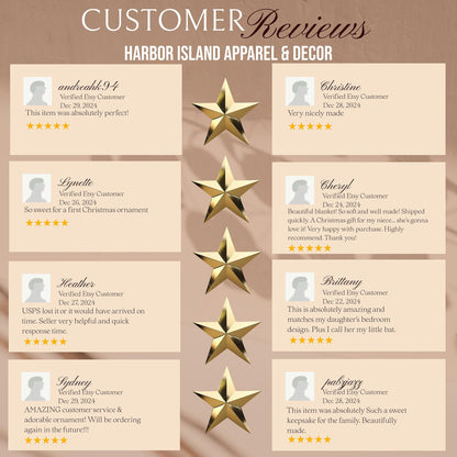 Personalized Cat Blanket for Cat Lovers - Sherpa Throw Gift for Cat Moms & Pet Parents - Custom Pet Blanket