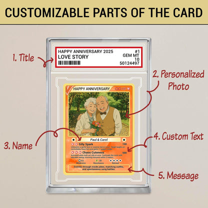 Personalized Couple Love 2D Acrylic Block, Custom Photo Anime Themed Gift, Love Card Gift, Engagement Gift, Anniversary Gift for Him