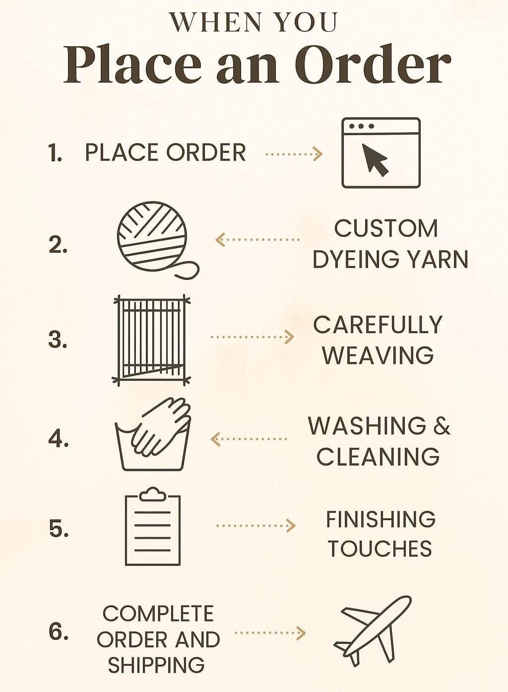 Handmade Homer Simpson Rug: Tufted Cotton Pop Culture Decor