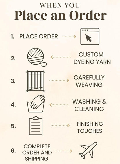 Fried Egg Rug: Handmade Tufted Cotton & Wool, Funny Kitchen Decor