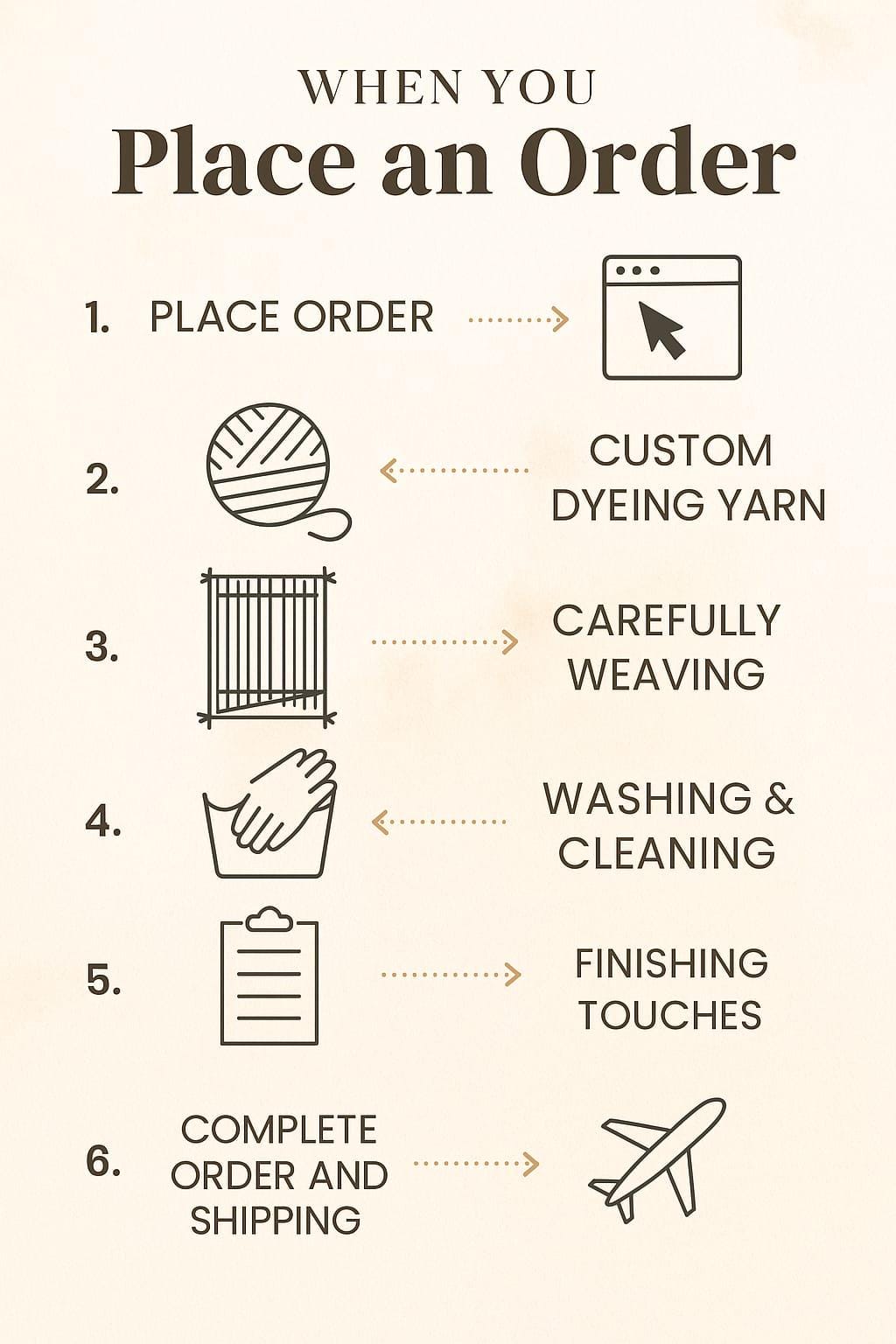 Abstract Colorful Tufted Area Rug: Modern Wavy Design, Custom Cotton/Wool