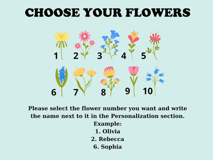 Custom Floral Mama Grandma Est 2025 Embroidered Sweatshirt, Custom Floral Mama Embroidered Sweater, Mother's Day gift for Mom and Grandma