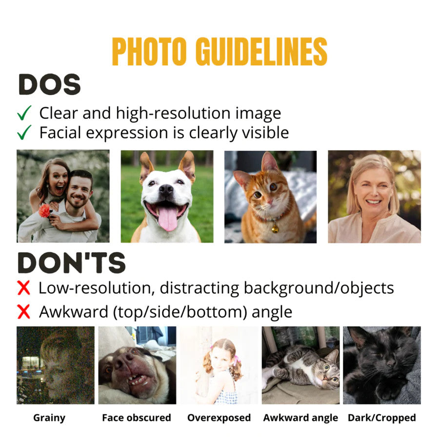 Personalized Gift For Pet Lovers Custom Image Ornament - Best gifts your whole family