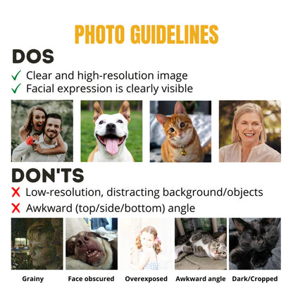 Personalized Gift For Pet Lovers Custom Image Ornament - Best gifts your whole family